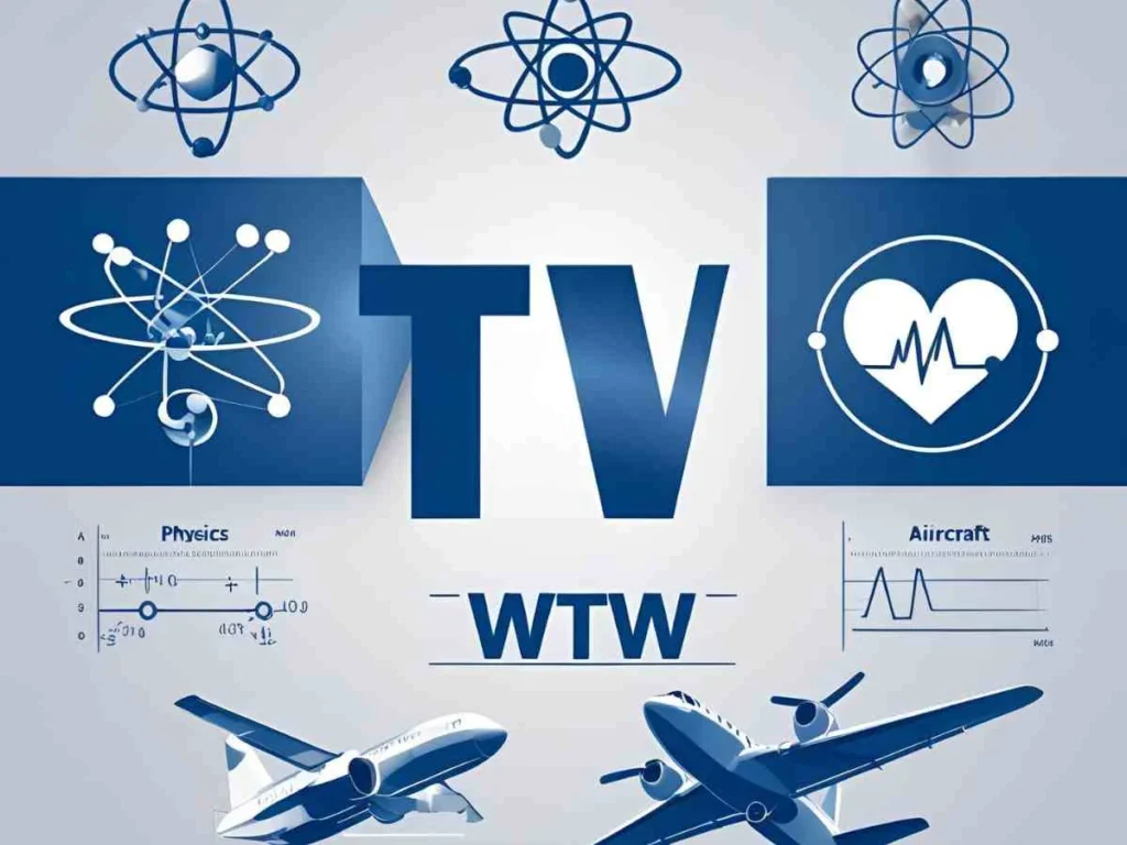 WTW Meaning in Physics, Medical, and Aircraft Terminology