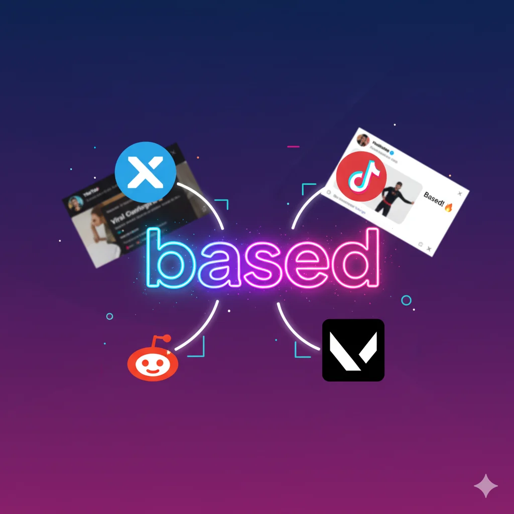 How Based Is Used in 2025